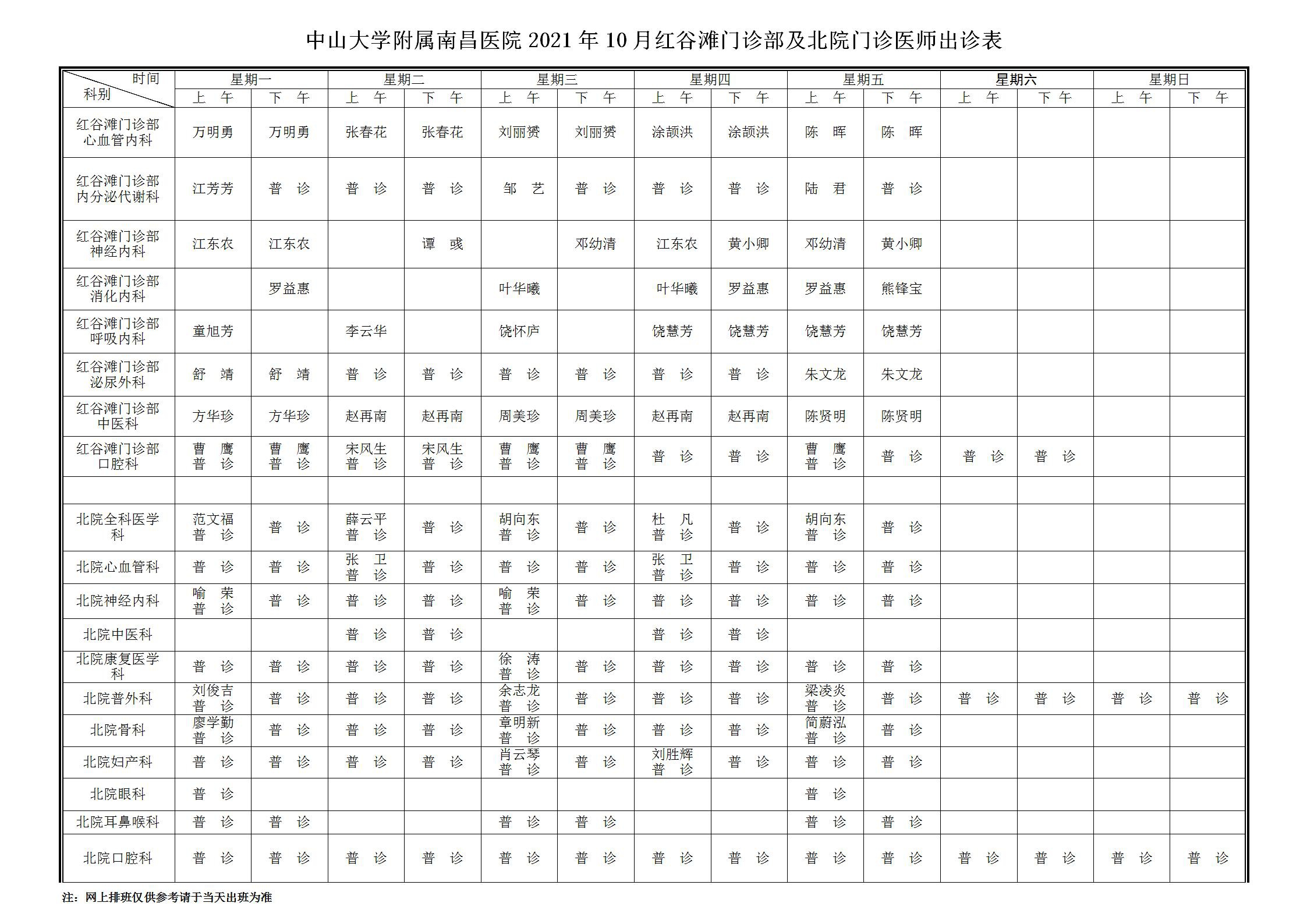 中山大學(xué)附屬南昌醫(yī)院2021年10月南院北院、眼科醫(yī)院及紅谷灘門診部門診醫(yī)師排班表_04.jpg